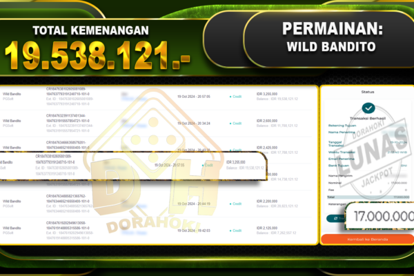 Wild Bandito Rp.19.538.121