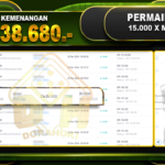 15.000 x mania 10.438.680