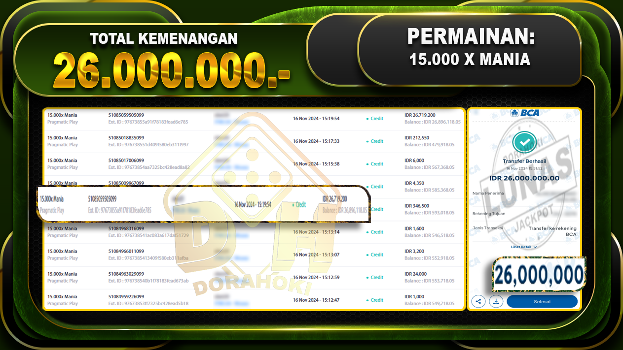 Slot 15.000 x mania 26.000.000