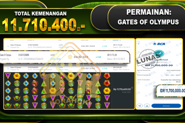 GATES OF OLYMPUS Rp.11.710.400.-