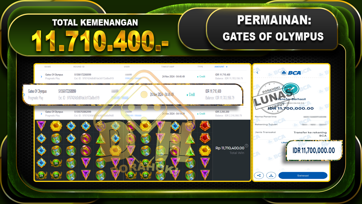 GATES OF OLYMPUS Rp.11.710.400.-