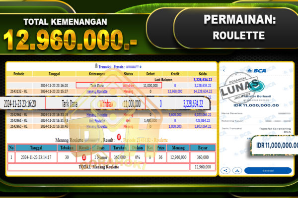 BUKTI JP ROULETTE Rp.12.960.000.-