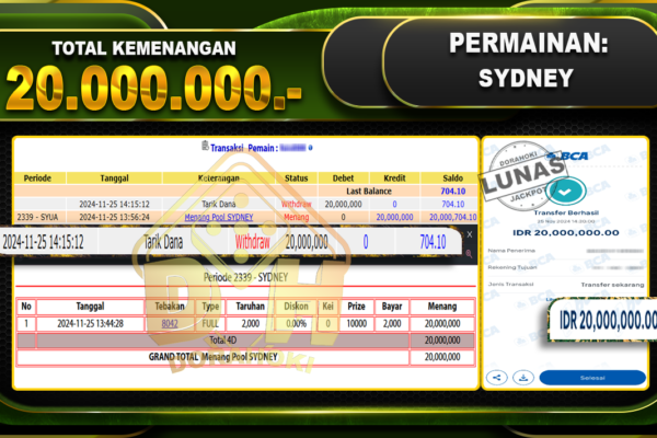 SYDNEY Rp.20.000.000.-