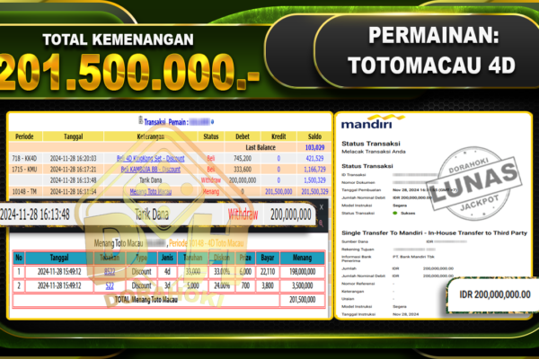 TOTOMACAU 4D Rp.201.500.000