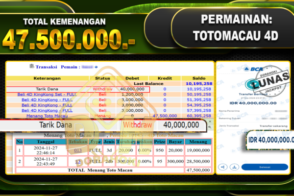 TOTOMACAU 4D Rp.47.500.000