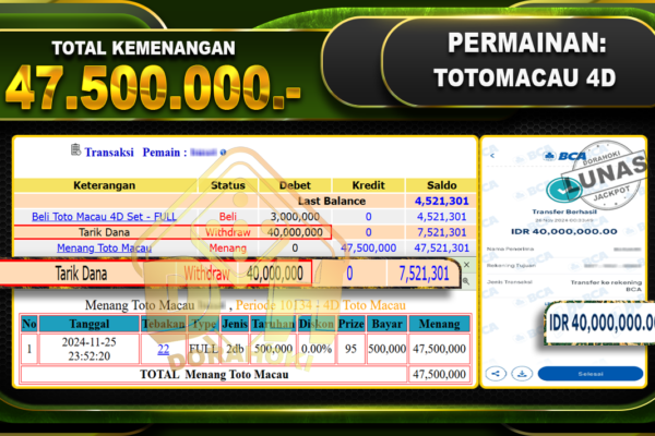 TOTOMACAU 4D Rp.47.500.000.-