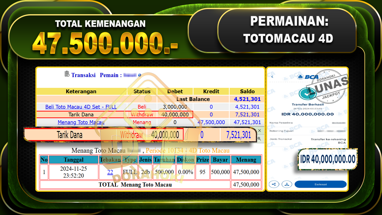 TOTOMACAU 4D Rp.47.500.000.-