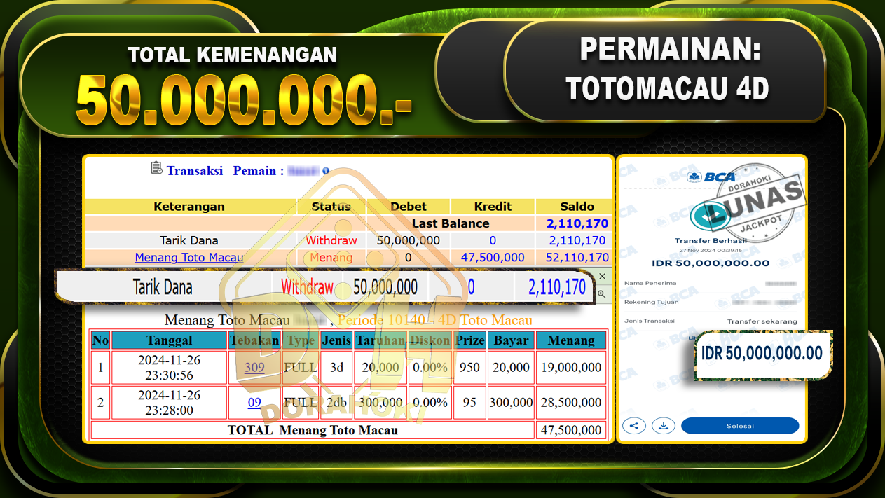 TOTOMACAU 4D Rp.50.000.000