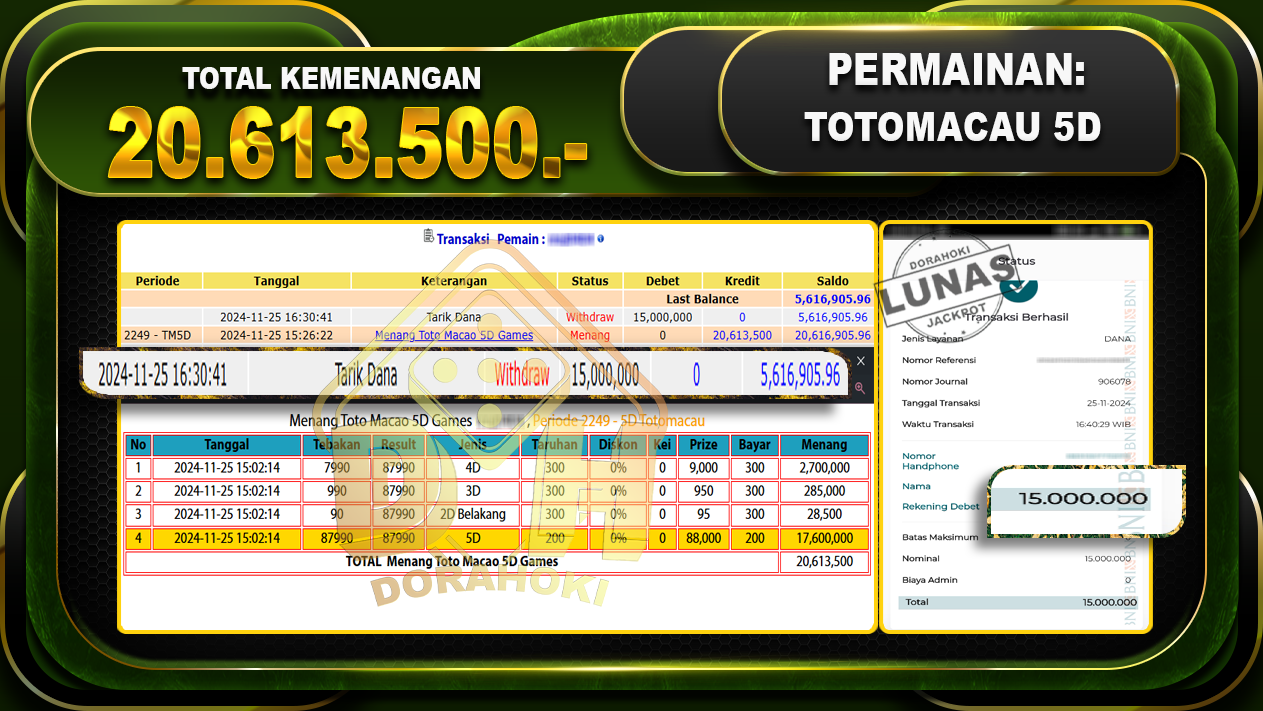 TOTOMACAU 5D Rp.20.613.500.-