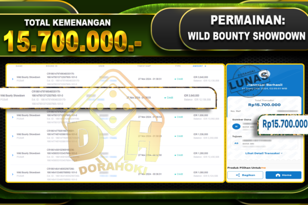 WILD BOUNTY SHOWDOWN Rp.15.700.000