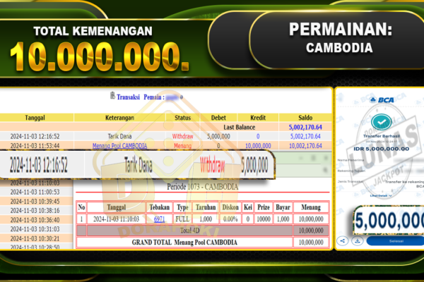 TOGEL CAMBODIA Rp.10.000.000