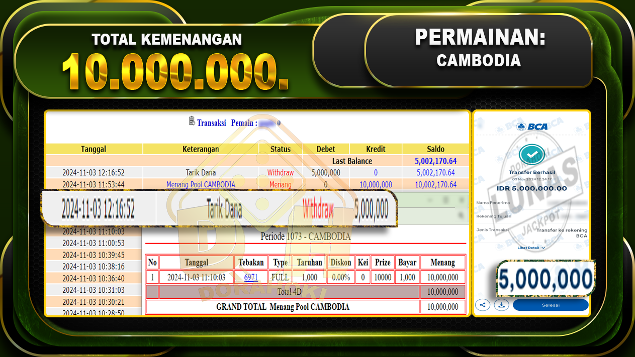 TOGEL CAMBODIA Rp.10.000.000