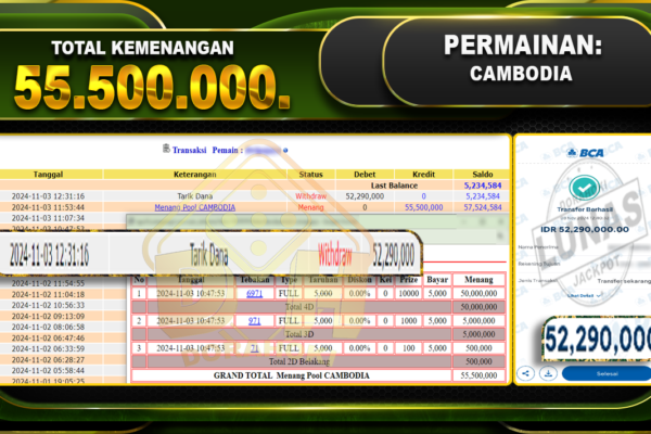 TOGEL CAMBODIA Rp.55.500.000