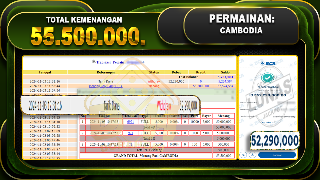 TOGEL CAMBODIA Rp.55.500.000