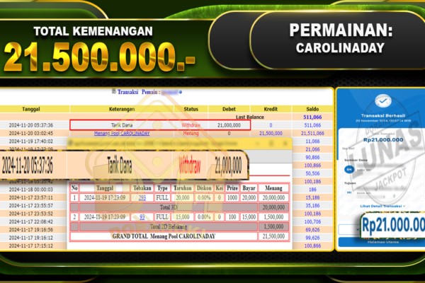 carolinaday 21.500.000