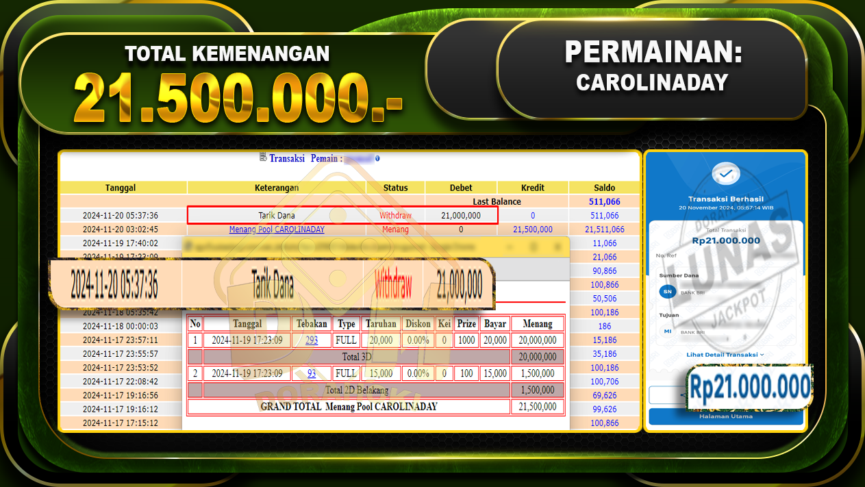 carolinaday 21.500.000