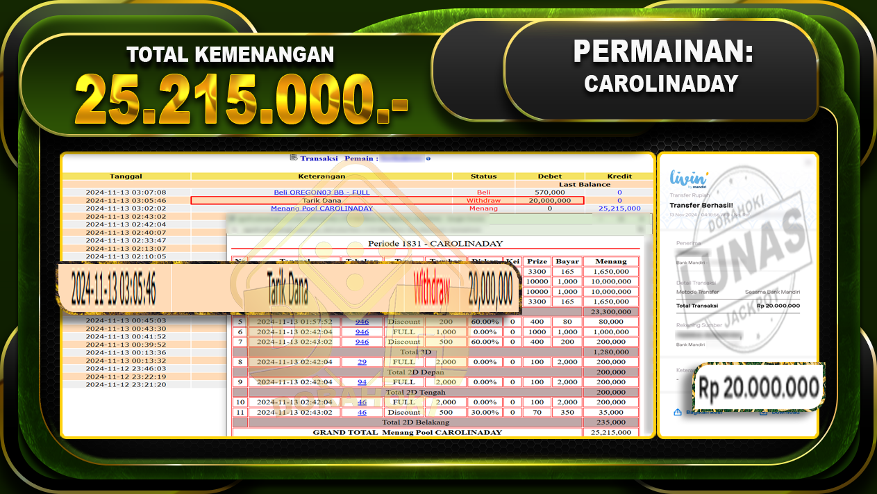 TOGEL CAROLINADAY Rp.25.215.000