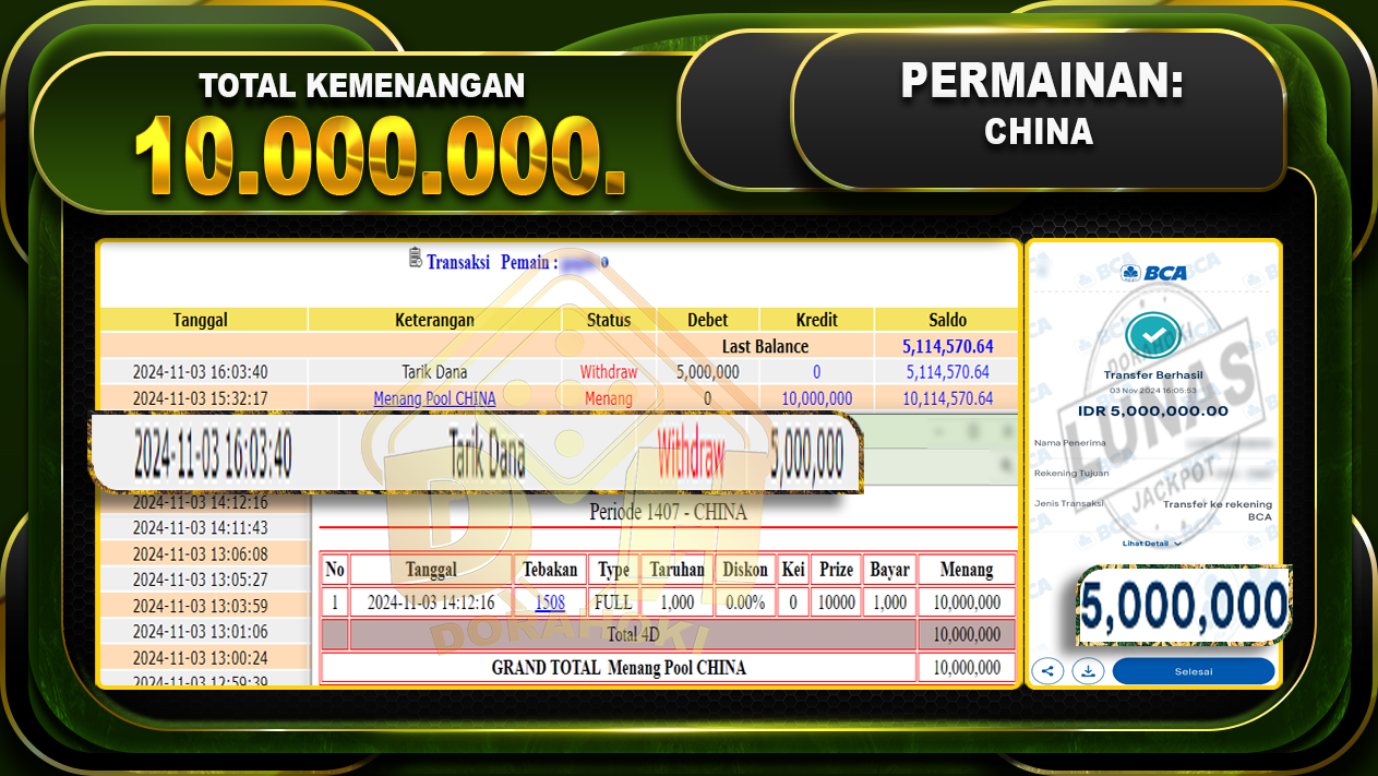 TOGEL CHINA Rp.10.000.000