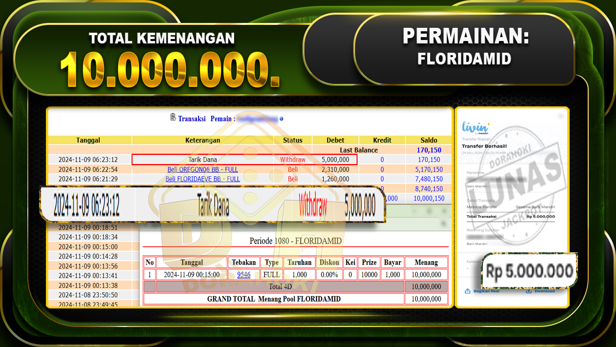 Togel FLORIDAMID Rp.10.000.000