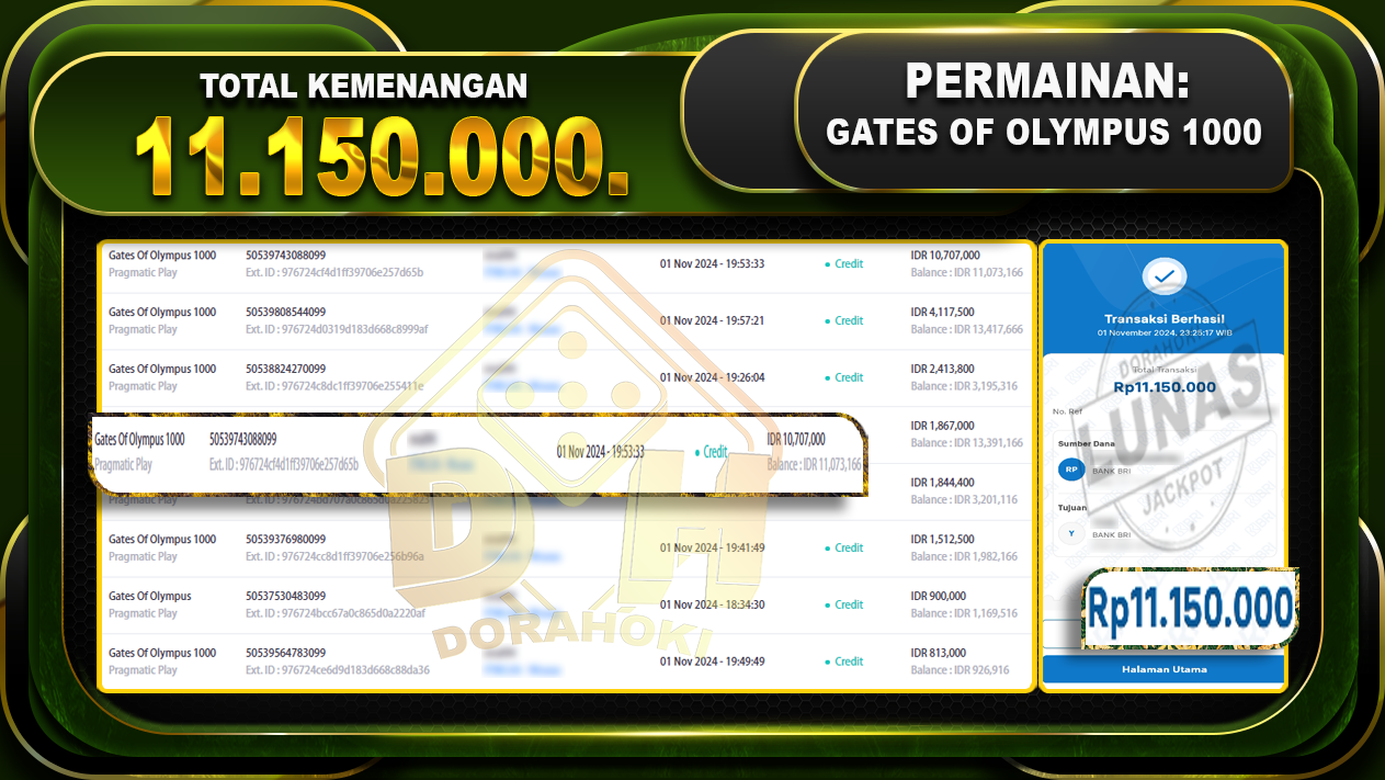 Gates Of Olympus 1000 Rp.11.150.000