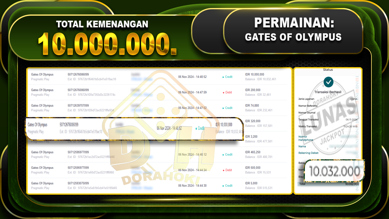 Gates Of Olympus Rp.10.000.000