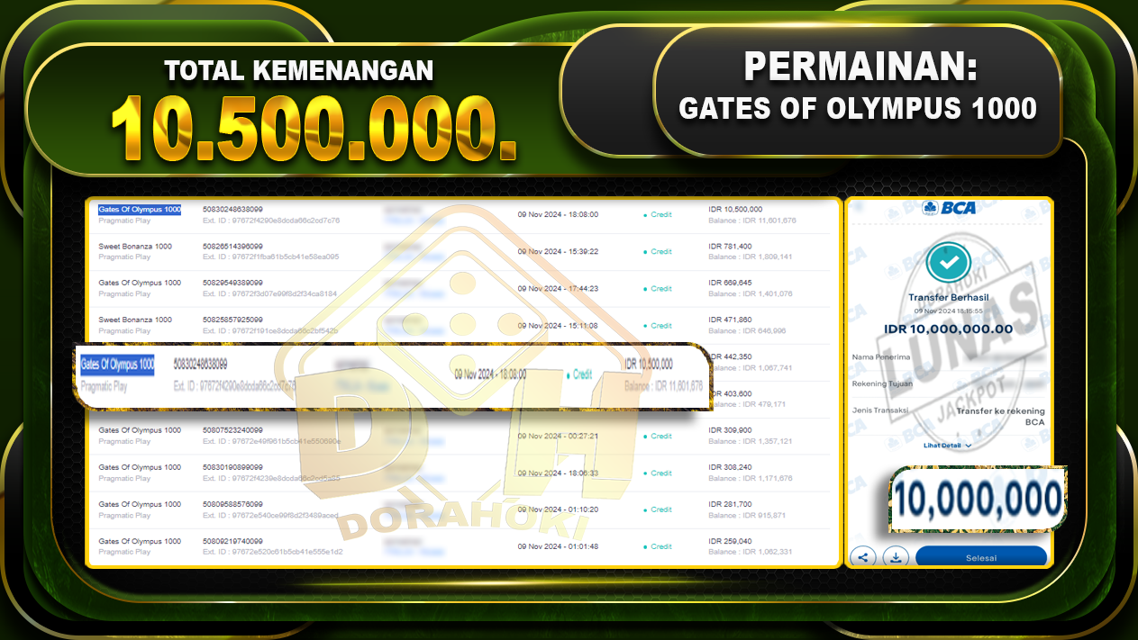 Gates Of Olympus 1000 Rp.10.500.000