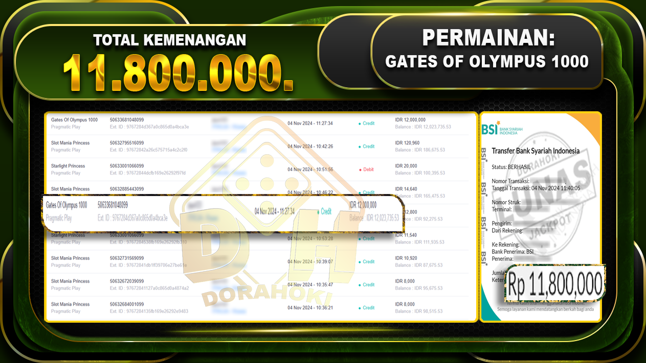 Gates Of Olympus 1000 Rp.11.800.000