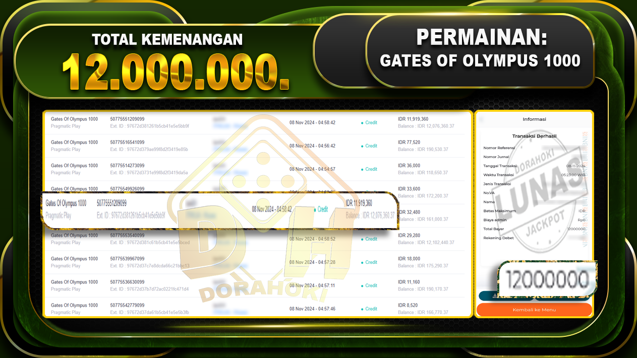 Gates Of Olympus 1000 Rp.12.000.000