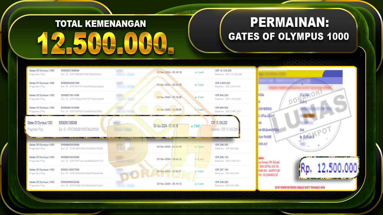 Gates Of Olympus 1000 Rp.12.500.000