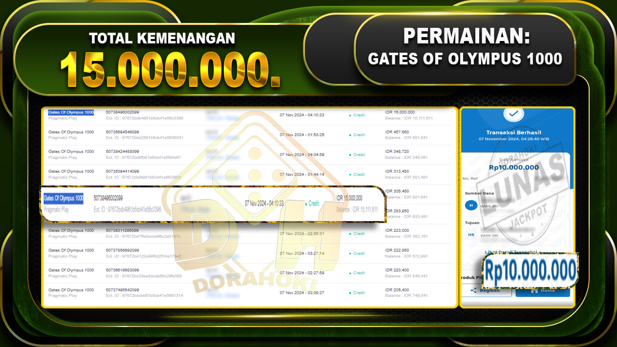 Gates Of Olympus 1000 Rp.15.000.000