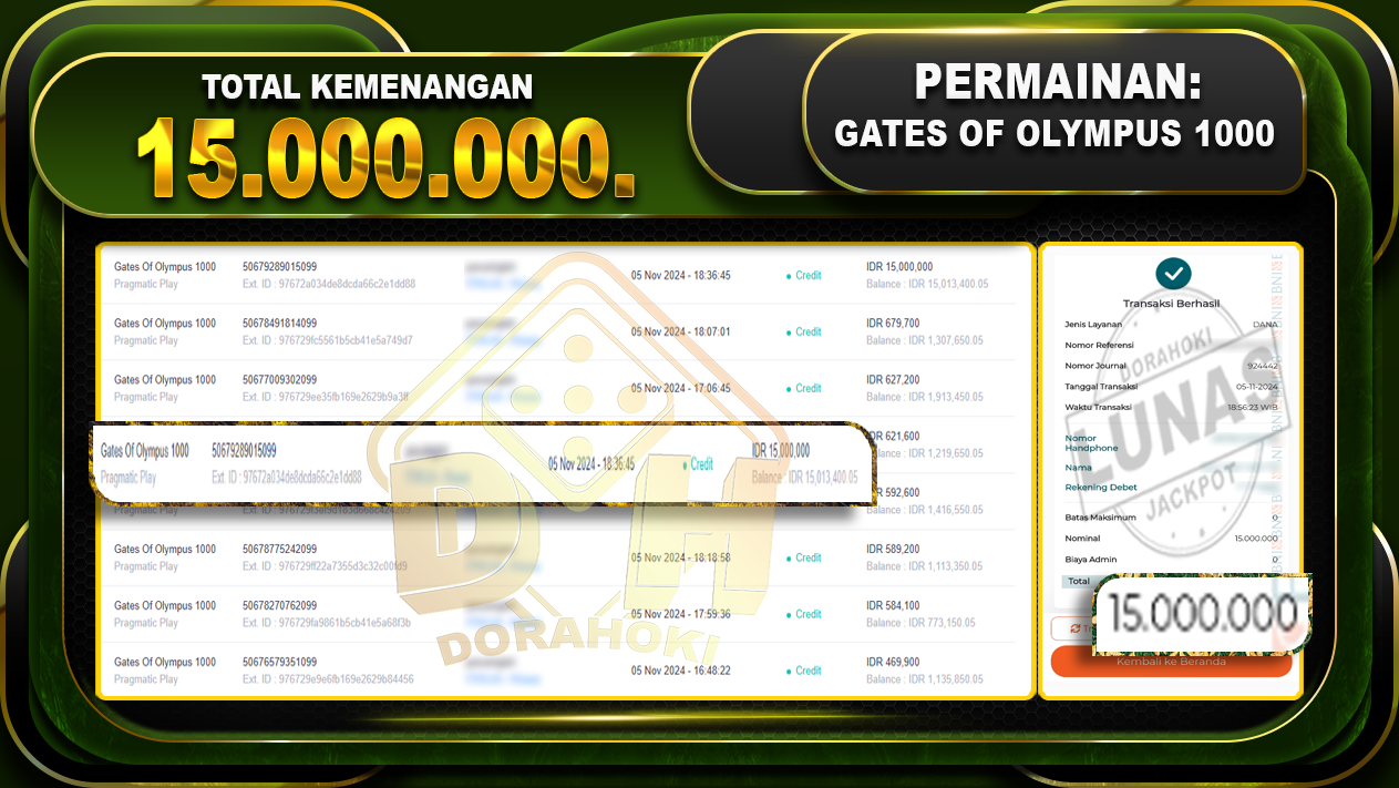 Gates Of Olympus 1000 Rp.15.000.000