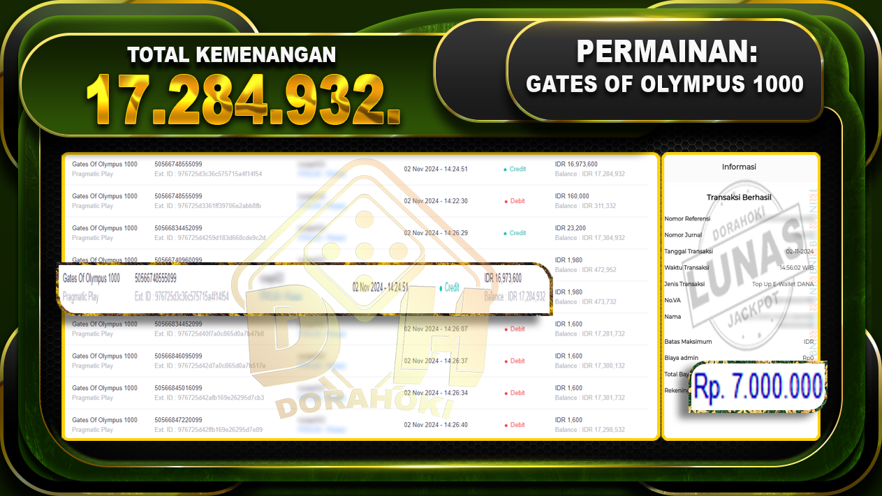 Gates Of Olympus 1000 Rp.17.284.932