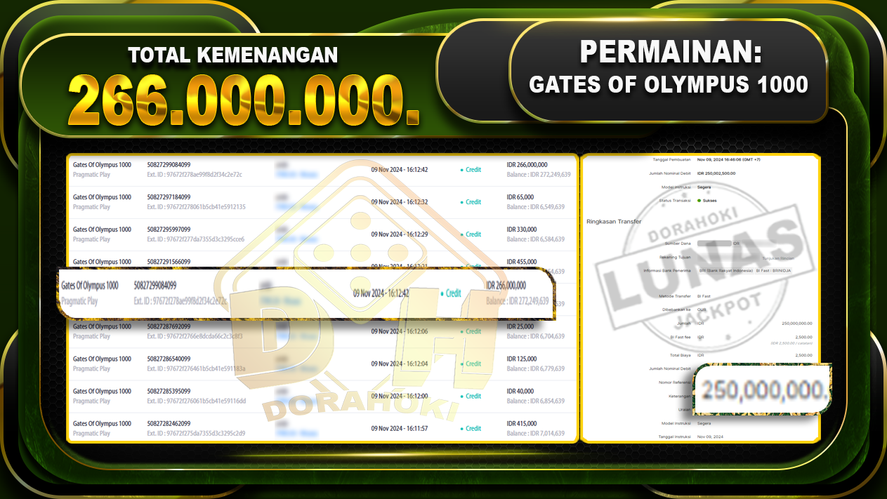 Gates Of Olympus 1000 Rp.266.000.000