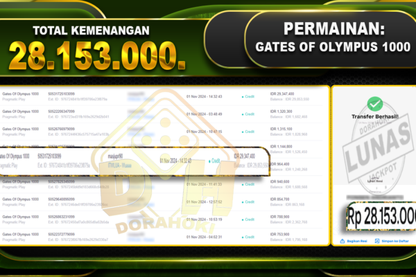 Gates Of Olympus 1000 Rp.28.153.000