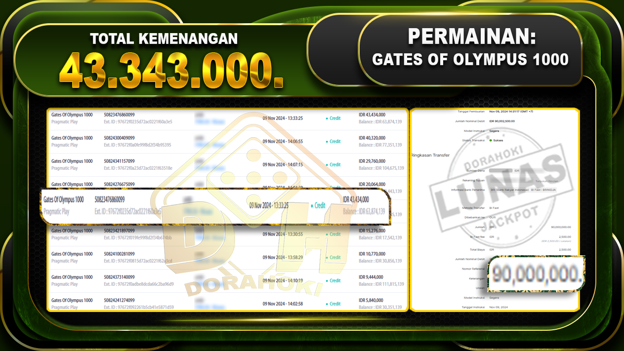 Gates Of Olympus 1000 Rp.43.434.000