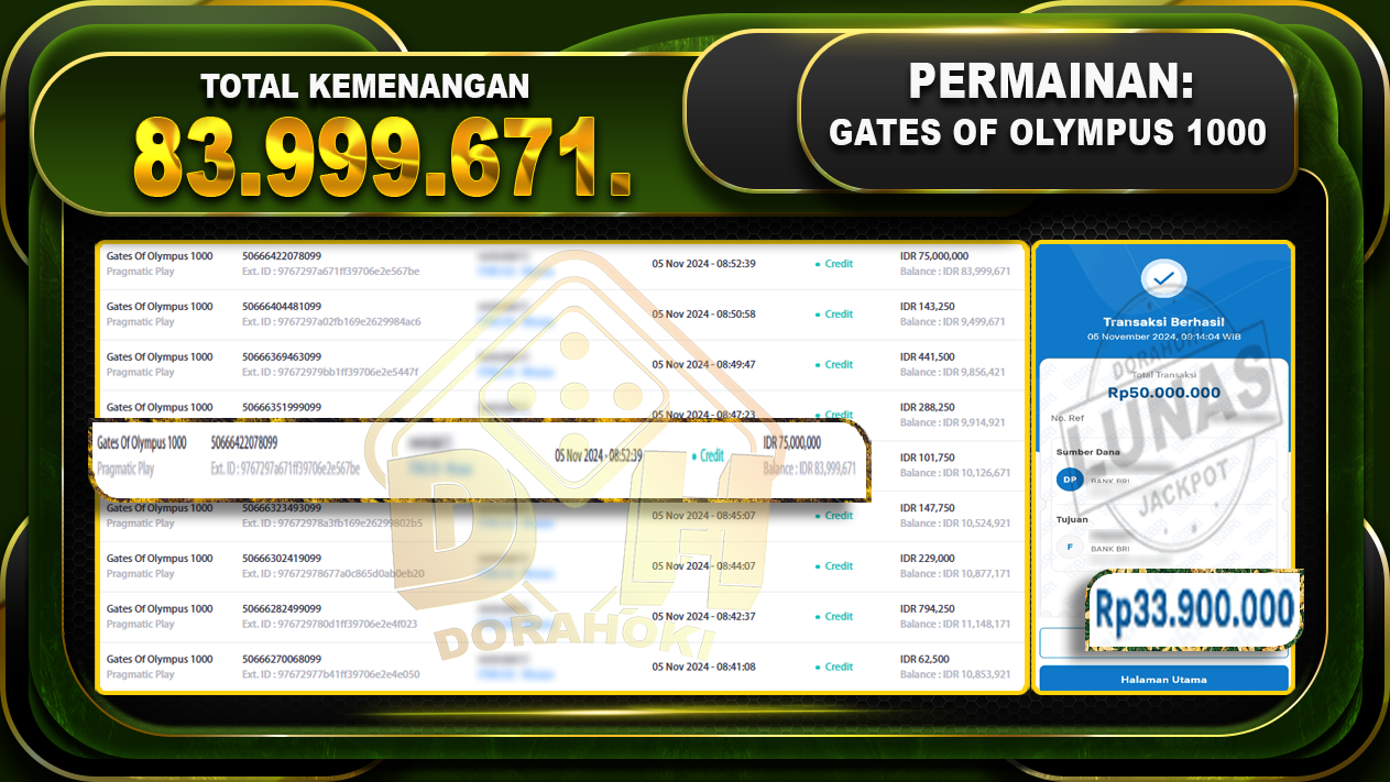 Gates Of Olympus 1000 Rp.83.999.671