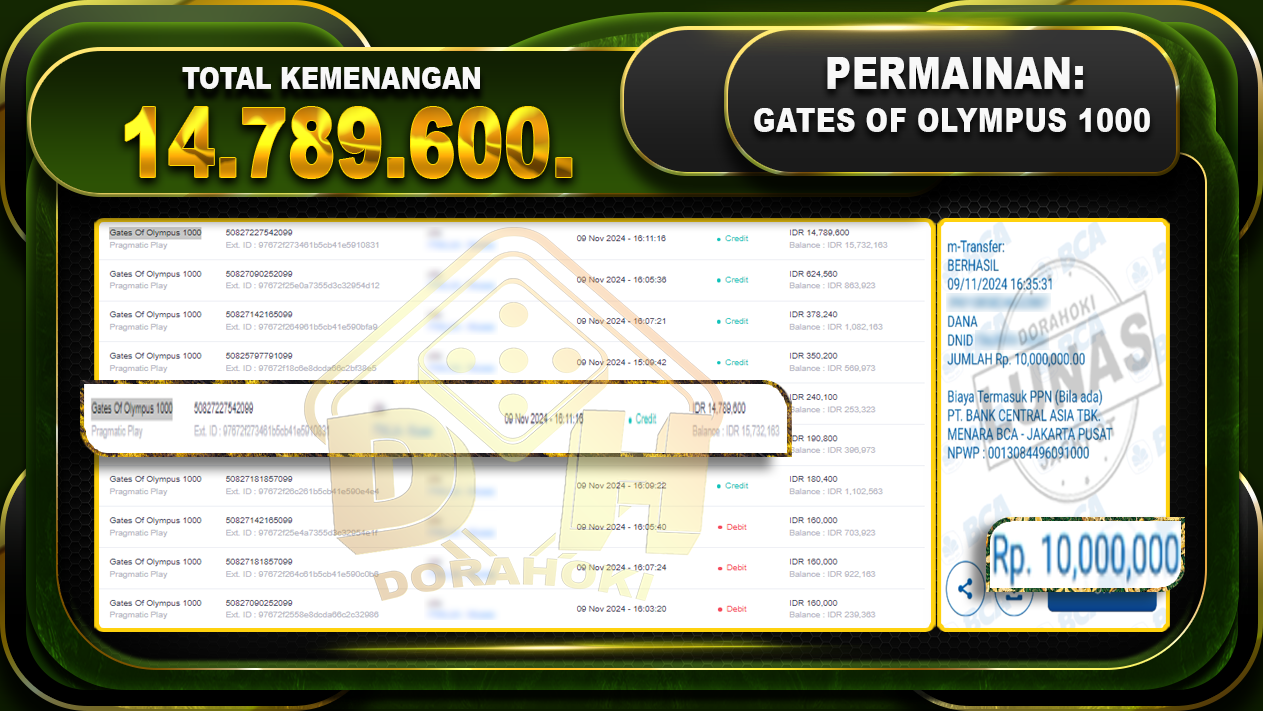 Gates Of Olympus 1000 Rp.14.789.600