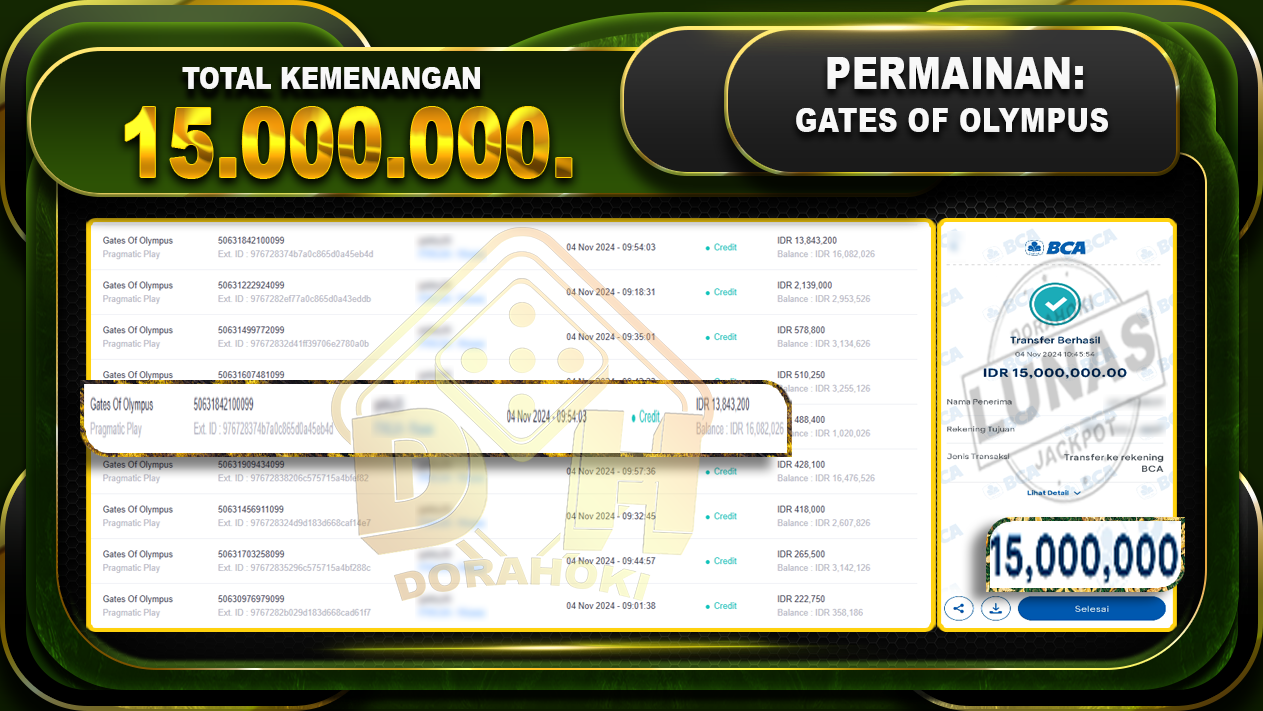 Gates Of Olympus Rp.15.000.000