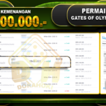 Gates Of Olympus Rp.1000