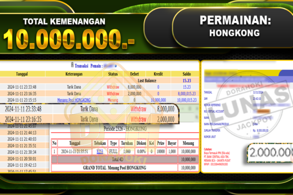 TOGEL HONGKONG Rp.10.000.000