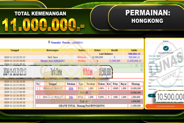 TOGEL HONGKONG Rp.11.000.000