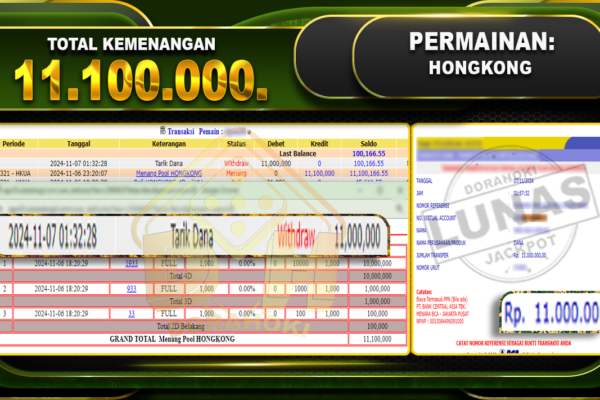 TOGEL HONGKONG Rp.11.100.000