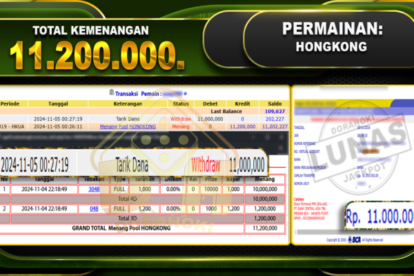 TOGEL HONGKONG Rp.11.200.000