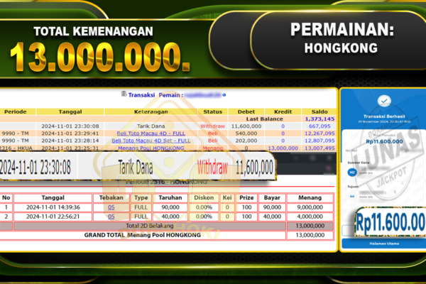 TOGEL HONGKONG Rp.13.000.000