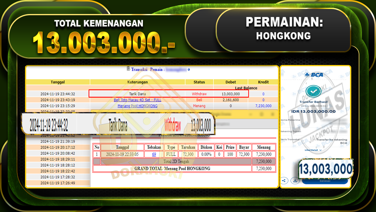 hongkong 13.003.000