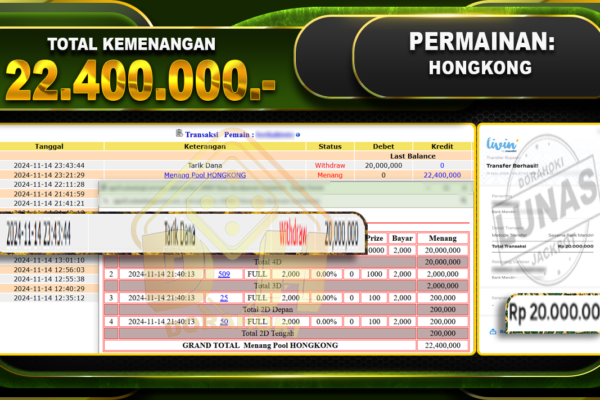 TOGEL HONGKONG Rp.22.400.000