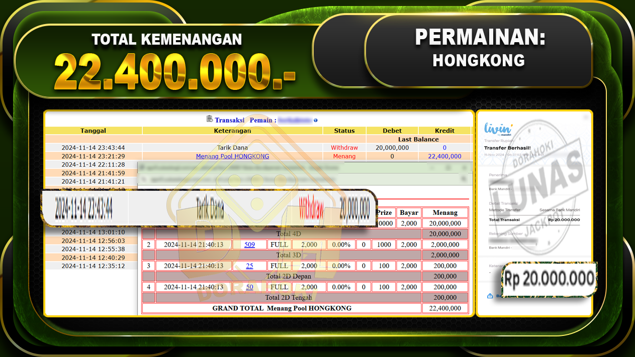 TOGEL HONGKONG Rp.22.400.000