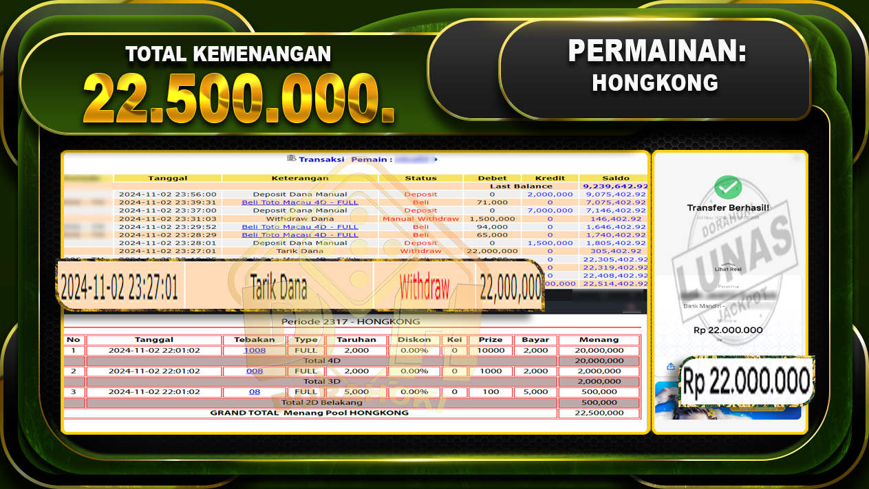 TOGEL HONGKONG Rp.22.500.000