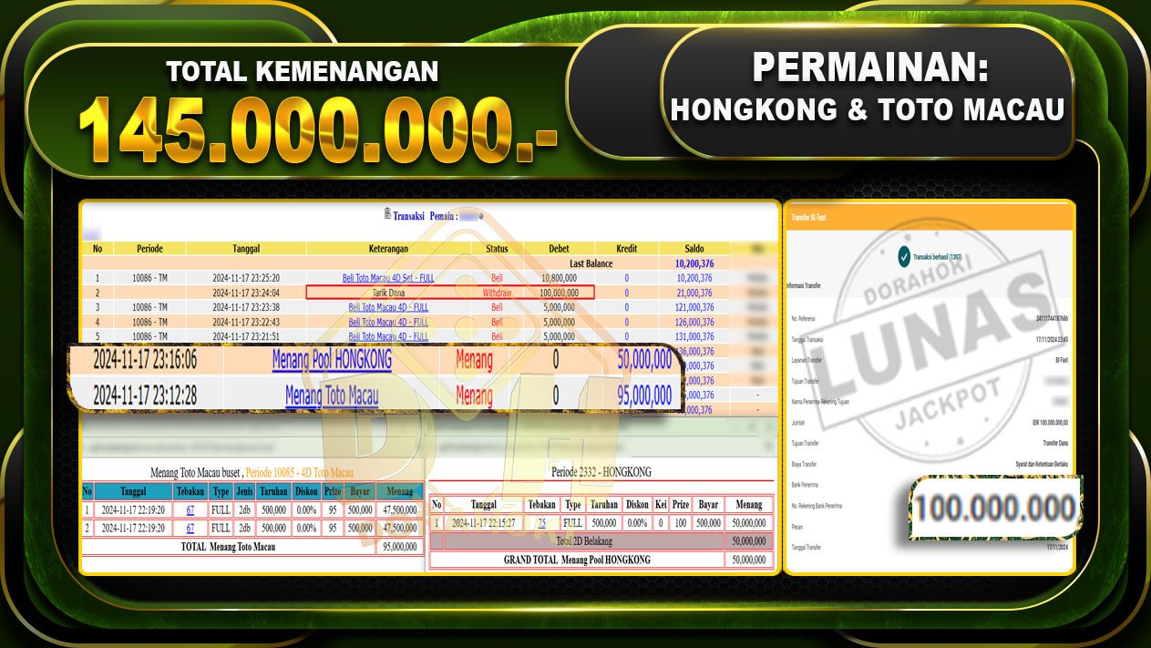 hongkong dan toto macau