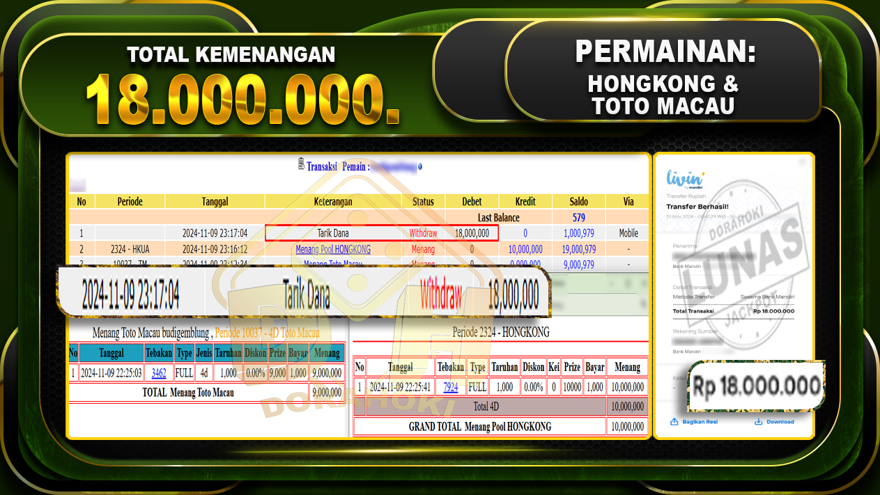 TOGEL HONGKONG & TOTOMACAU Rp.18..000.000